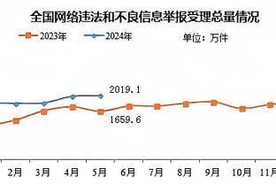 图片报：法兰克福有意冬窗签舒波莫廷，但无法承担他1000万欧年薪